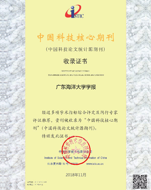 诸侯快讯ok1133.com学报1_meitu_1.jpg