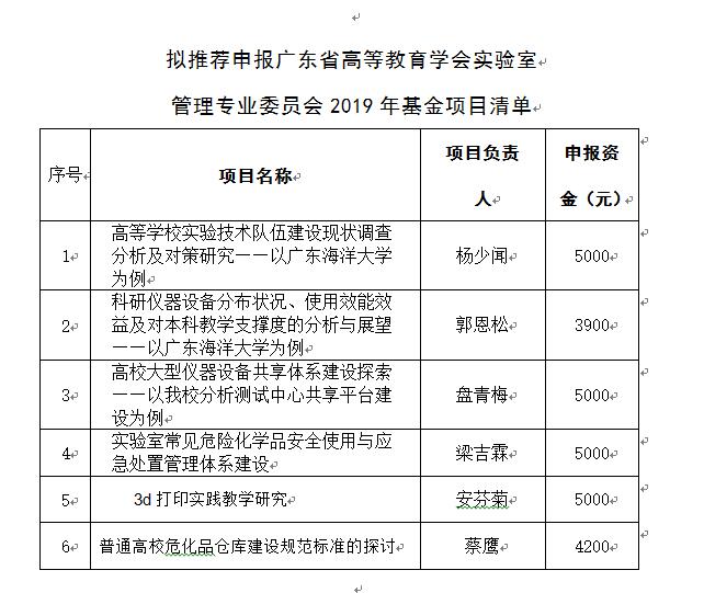 QQ截图20190919091539.jpg